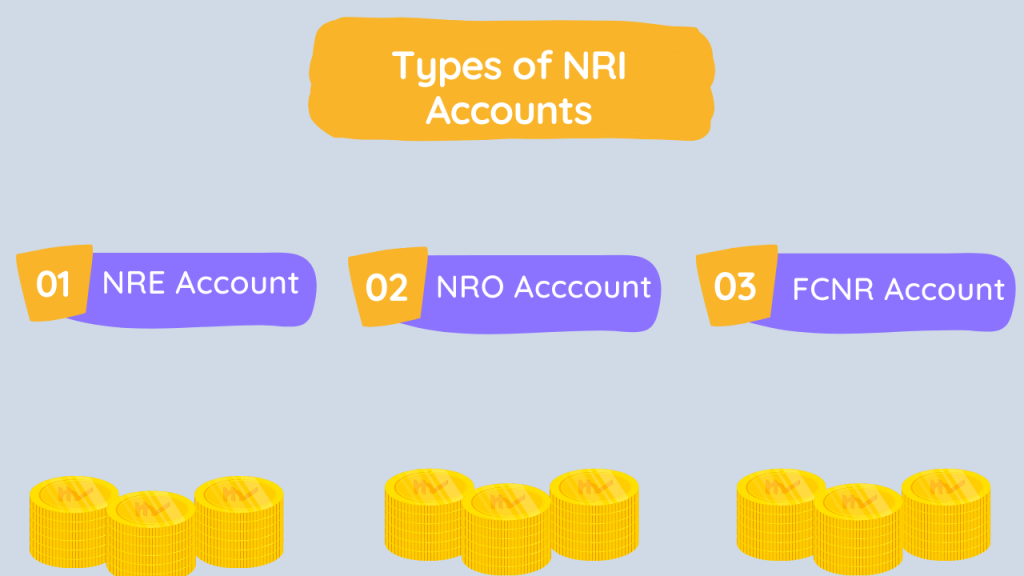 Types of NRI Accounts