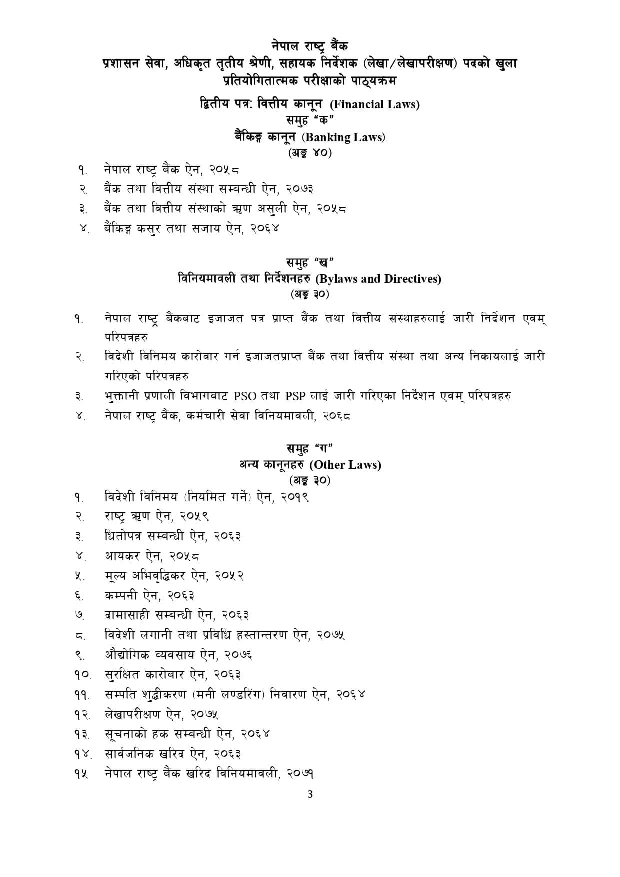 NRB Assistant Director CA open syllabus 2