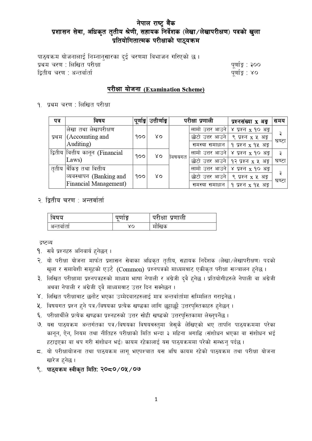 NRB Assistant Director CA open syllabus