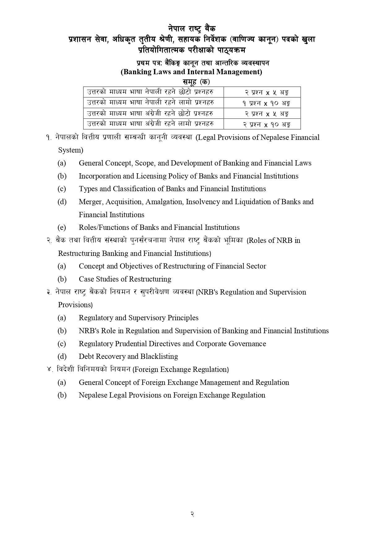 NRB Assistant Director Commercial Law Syllabus for Open Competitio 1