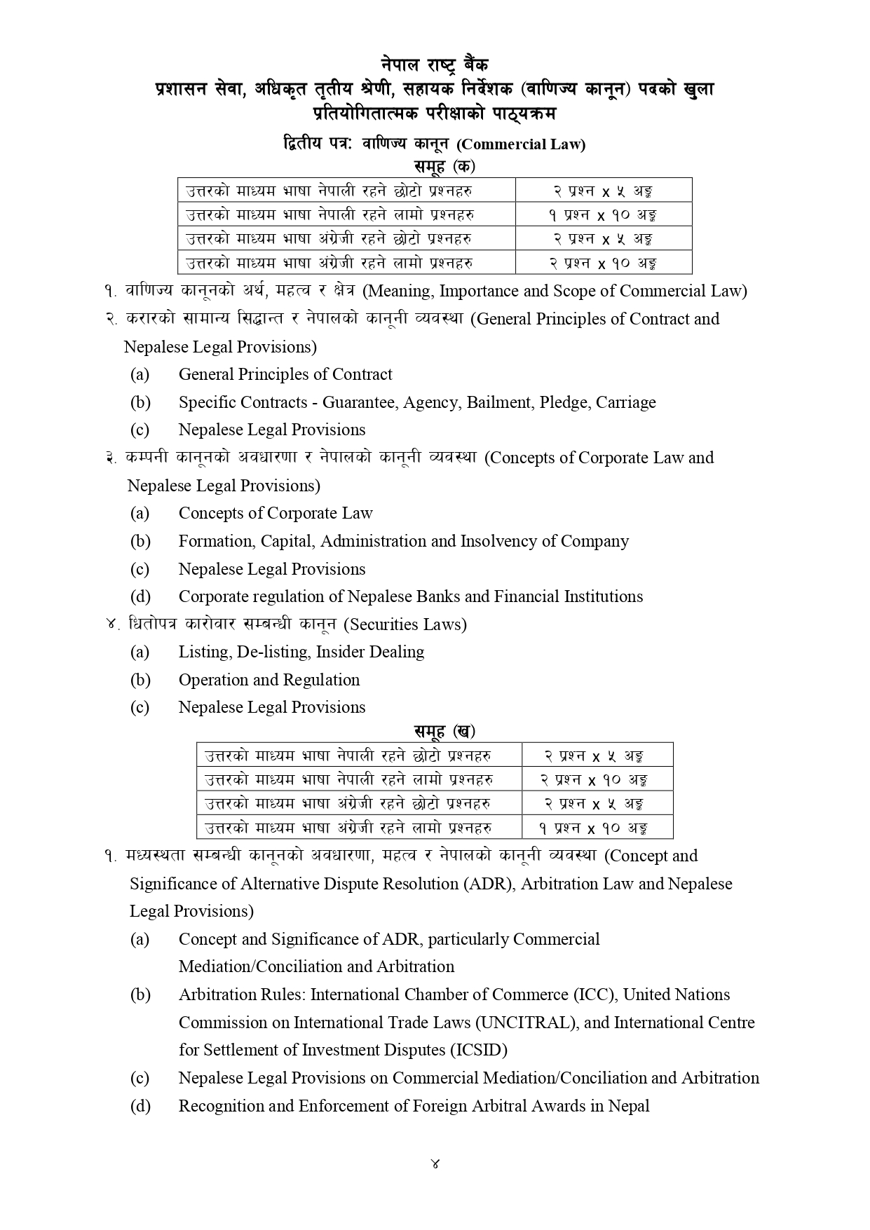 NRB Assistant Director Commercial Law Syllabus for Open Competition 3