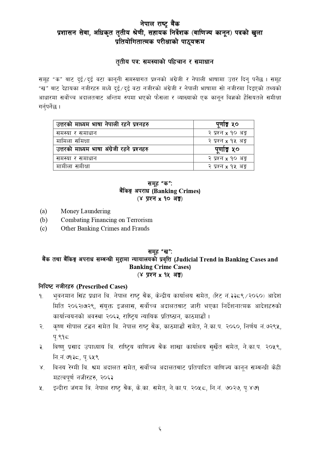 NRB Assistant Director Commercial Law Syllabus for Open Competition 5