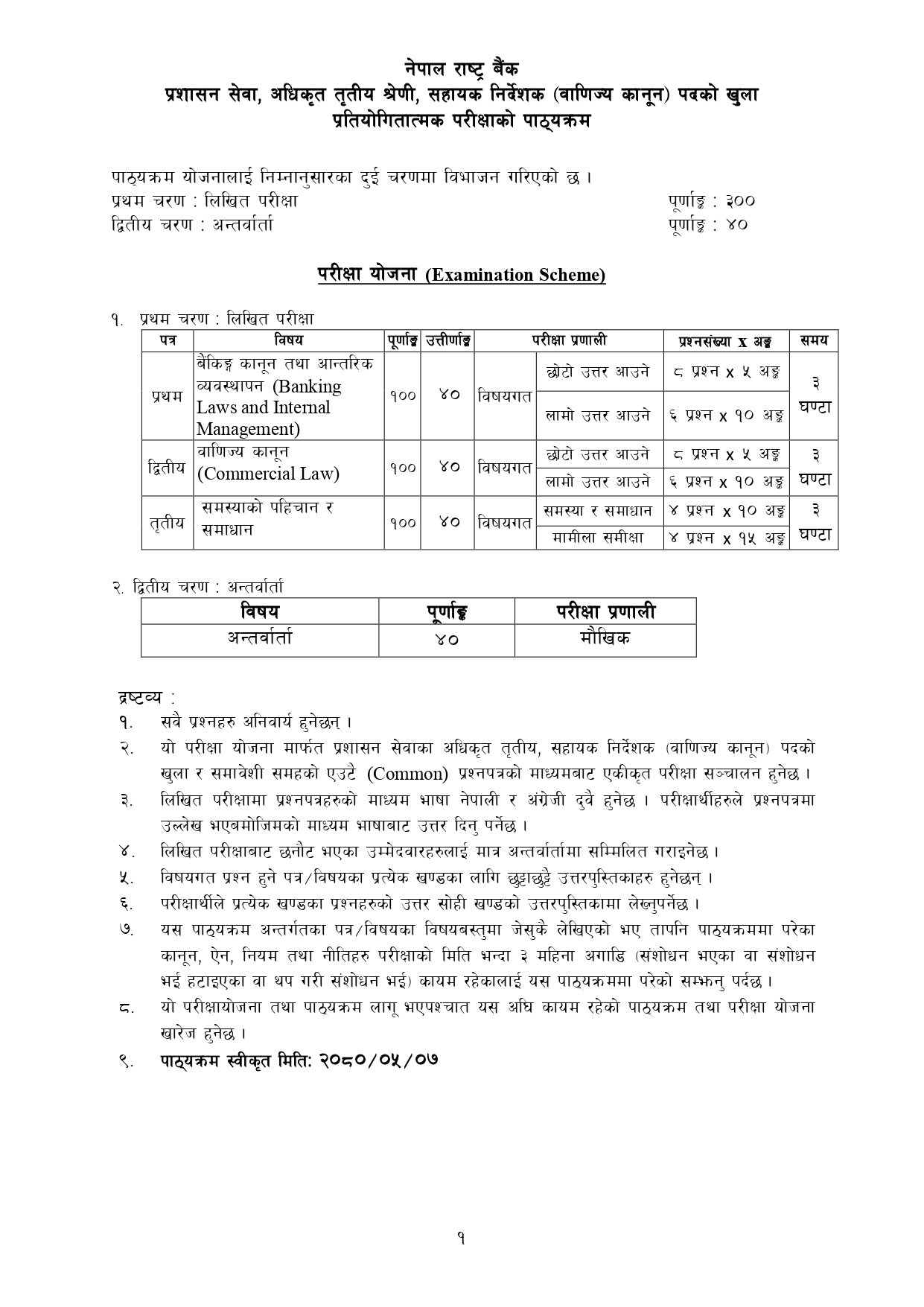 NRB Assistant Director Commercial Law Syllabus for Open Competitio