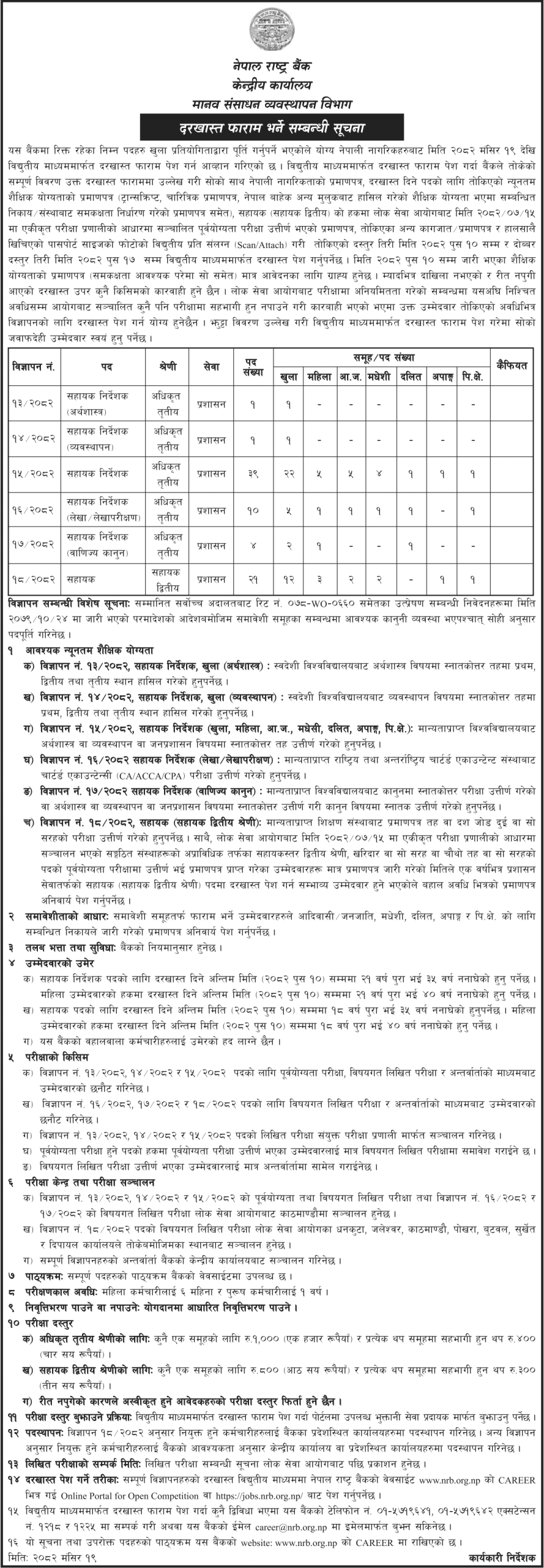 NRB Job Vacancy