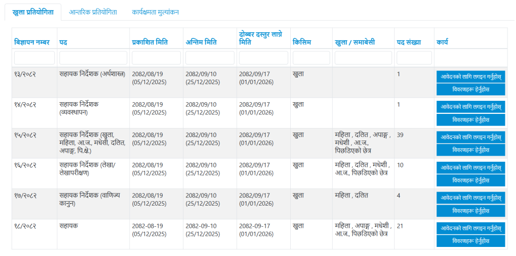 NRB Job Vacancy
