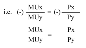 Slope of IC = slope of budget line