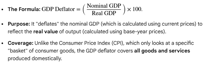 GDP deflator