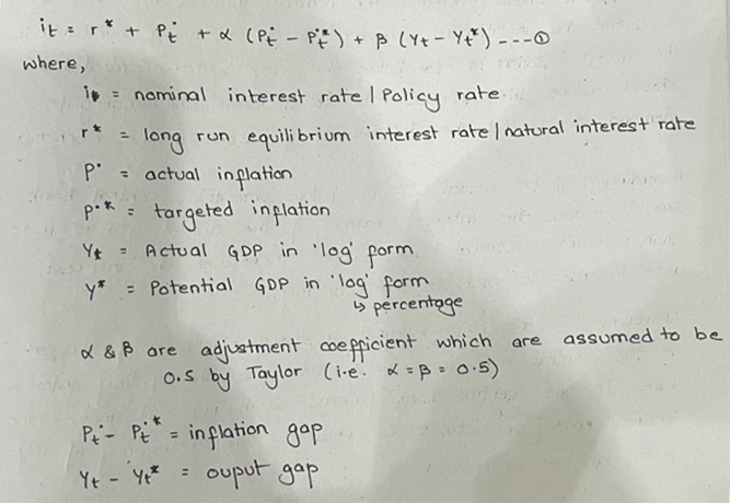 Relevancy of Taylor's Rule