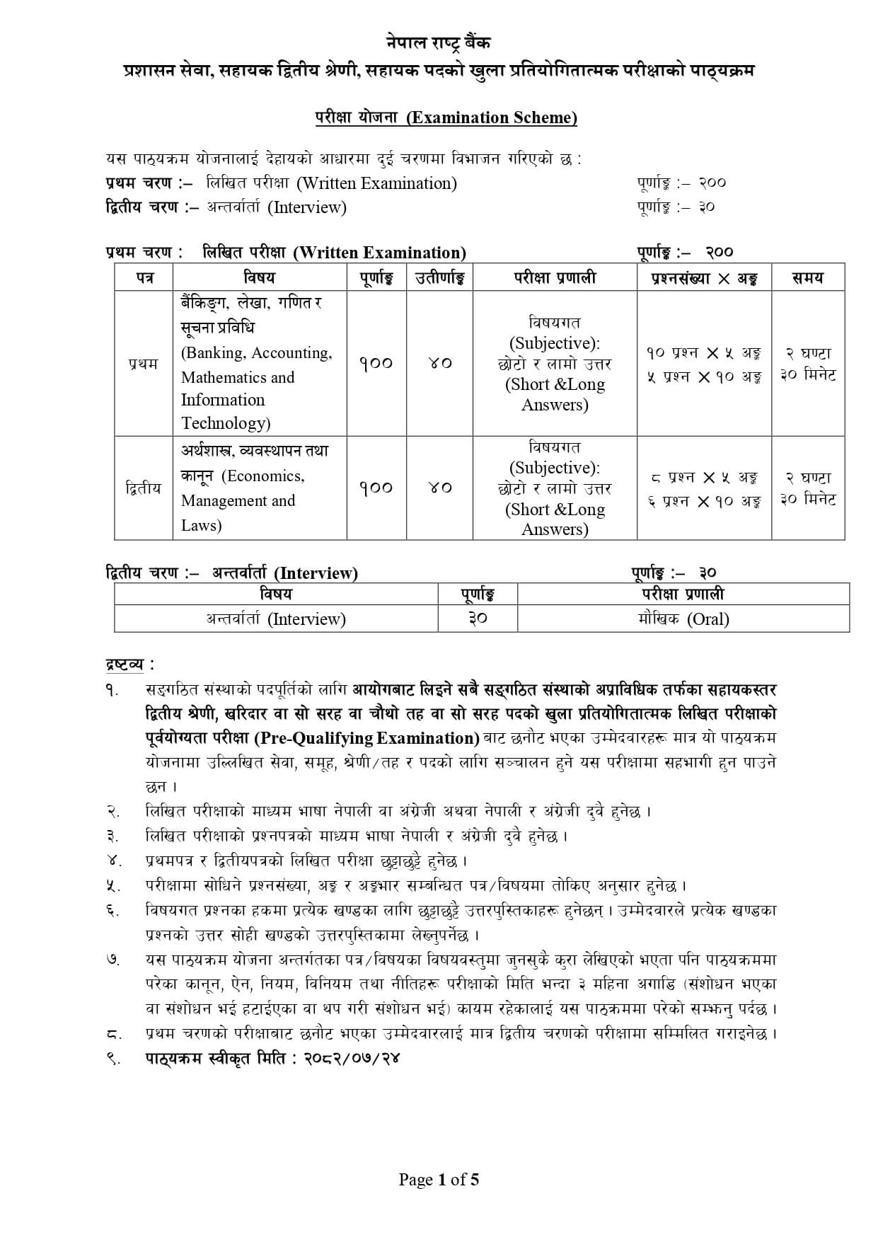 NRB Assistant Second Admin Syllabus