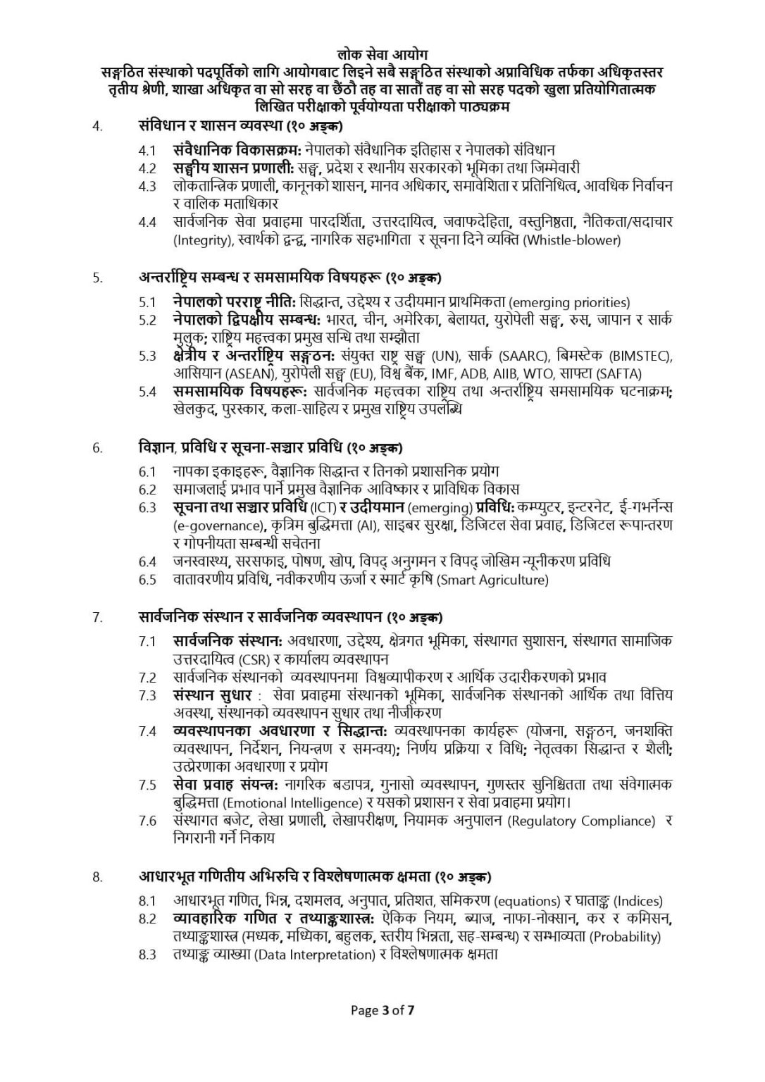 Sangathit Sanstha Pretest (Officer) Syllabus Updated For 2083