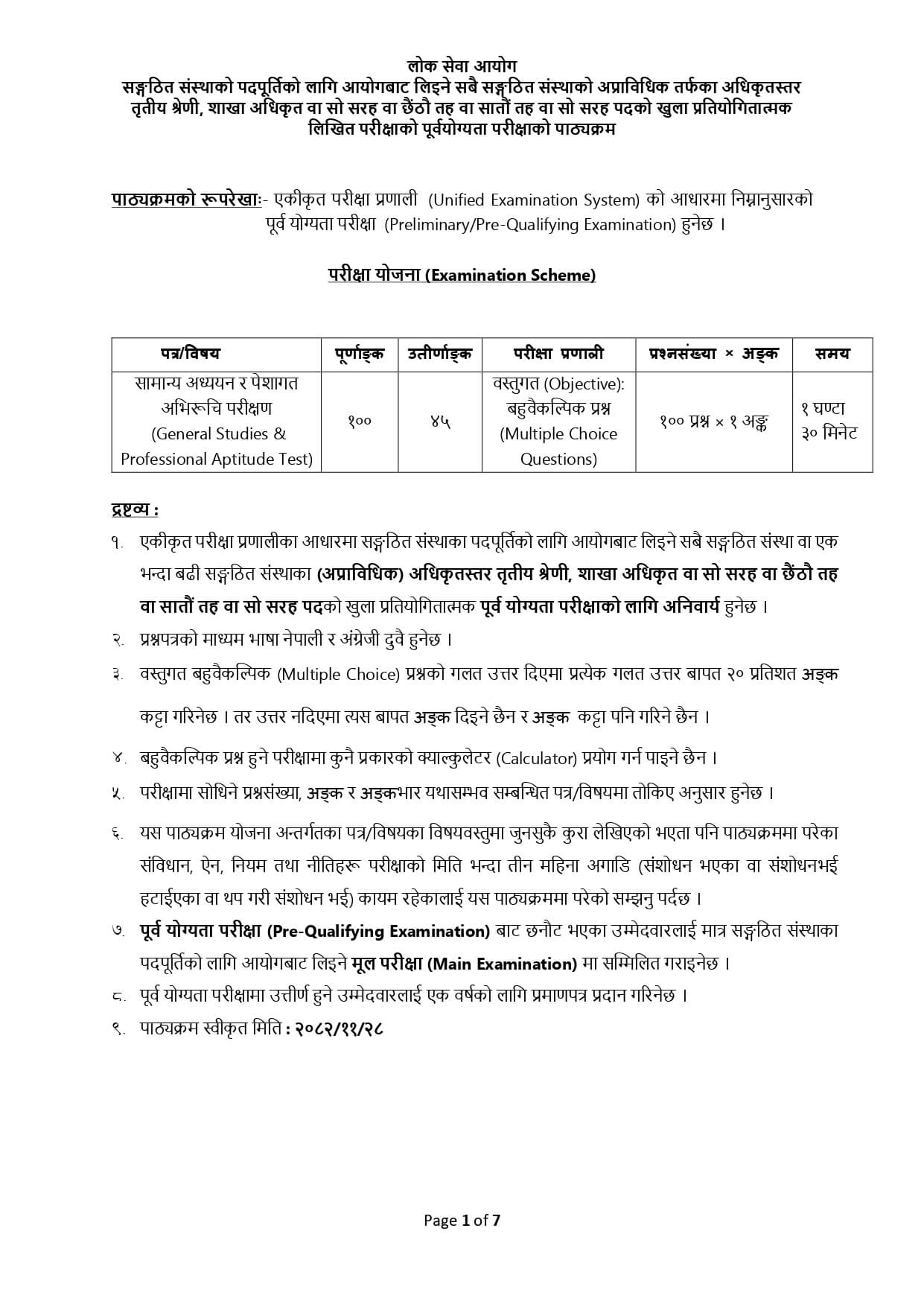 Sangathit Sanstha ko Pretest Syllabus