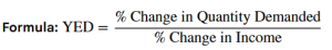 Income Elasticity of Demand