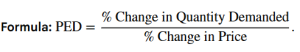 Price Elasticity of Demand