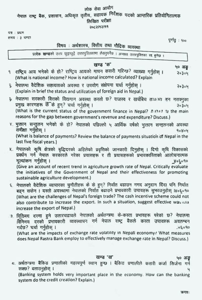 NRB Assistant Director (Internal) Question Paper 2082