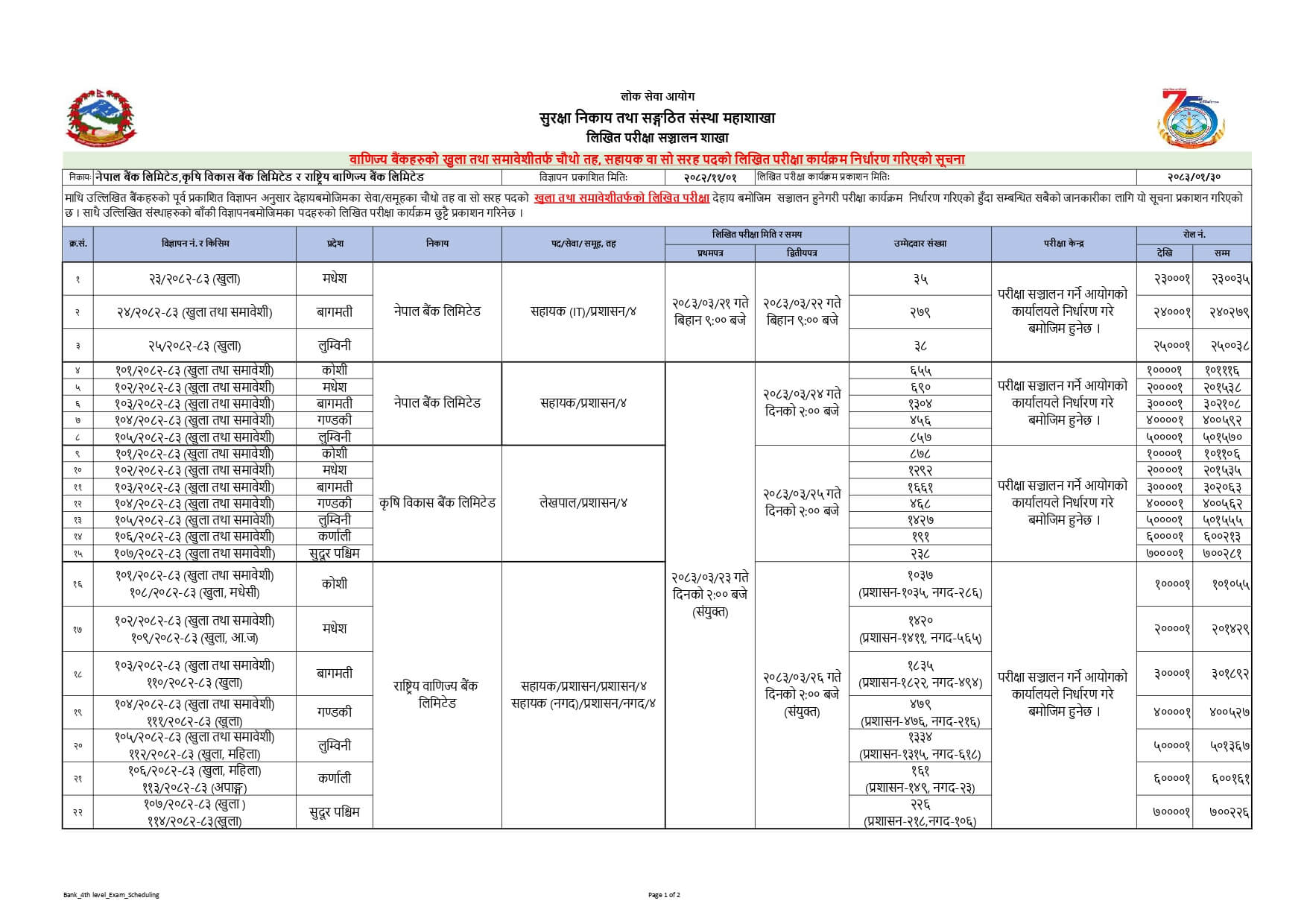 Sangathit Sanstha 4th Level Pretest Exam Schedule